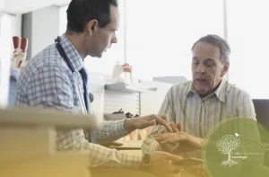 A Dor na Doença de Parkinson